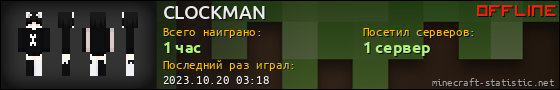Юзербар 560x90 для CLOCKMAN