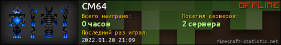 Юзербар 560x90 для CM64