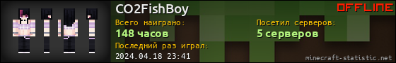 Юзербар 560x90 для CO2FishBoy