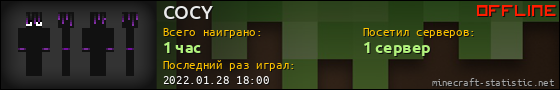 Юзербар 560x90 для COCY