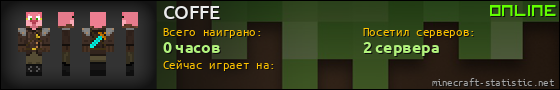 Юзербар 560x90 для COFFE