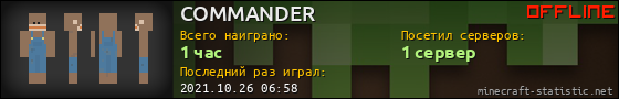 Юзербар 560x90 для COMMANDER
