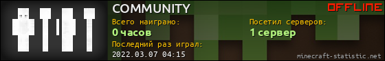 Юзербар 560x90 для COMMUNITY