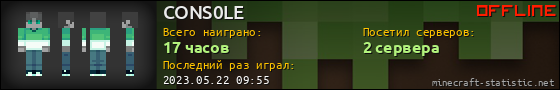 Юзербар 560x90 для CONS0LE