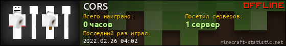 Юзербар 560x90 для CORS
