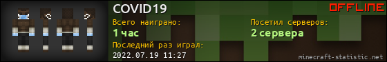 Юзербар 560x90 для COVID19