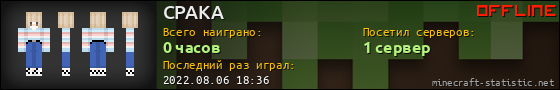 Юзербар 560x90 для CPAKA
