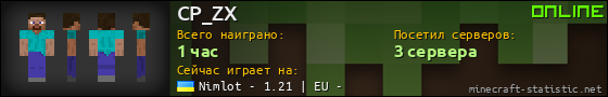 Юзербар 560x90 для CP_ZX