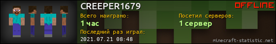 Юзербар 560x90 для CREEPER1679