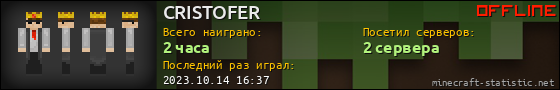 Юзербар 560x90 для CRISTOFER
