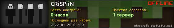 Юзербар 560x90 для CRiSPiiN