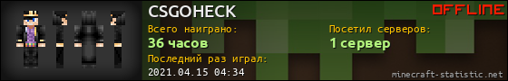 Юзербар 560x90 для CSGOHECK