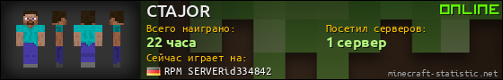 Юзербар 560x90 для CTAJOR