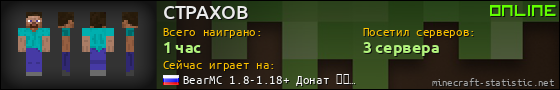 Юзербар 560x90 для CTPAXOB