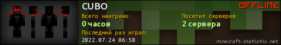 Юзербар 560x90 для CUBO