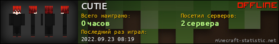 Юзербар 560x90 для CUTIE