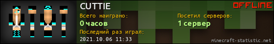 Юзербар 560x90 для CUTTIE