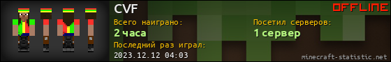 Юзербар 560x90 для CVF