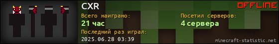 Юзербар 560x90 для CXR