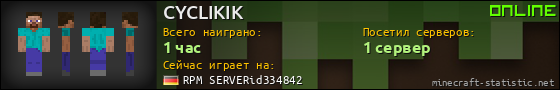 Юзербар 560x90 для CYCLIKIK