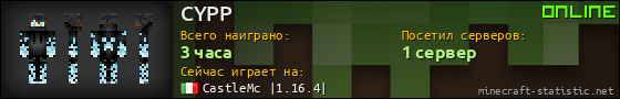 Юзербар 560x90 для CYPP