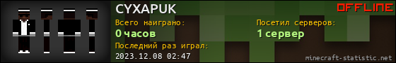 Юзербар 560x90 для CYXAPUK