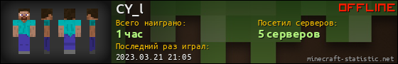 Юзербар 560x90 для CY_l