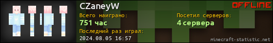 Юзербар 560x90 для CZaneyW