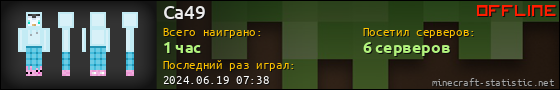 Юзербар 560x90 для Ca49