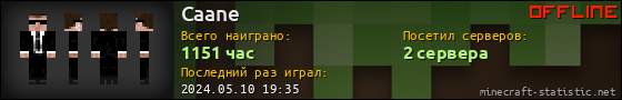 Юзербар 560x90 для Caane