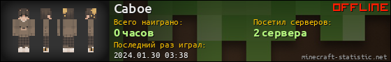 Юзербар 560x90 для Caboe