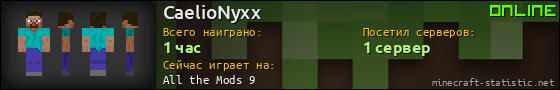 Юзербар 560x90 для CaelioNyxx