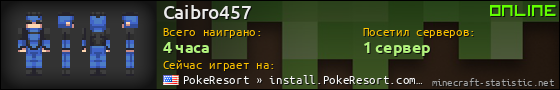 Юзербар 560x90 для Caibro457
