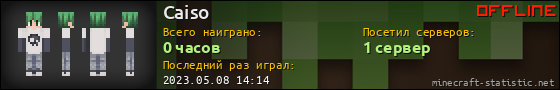 Юзербар 560x90 для Caiso
