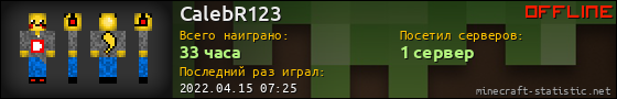 Юзербар 560x90 для CalebR123