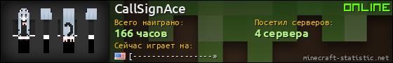 Юзербар 560x90 для CallSignAce