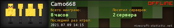 Юзербар 560x90 для Camo668
