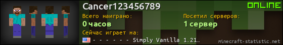 Юзербар 560x90 для Cancer123456789