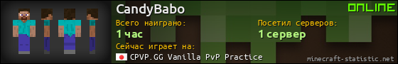 Юзербар 560x90 для CandyBabo