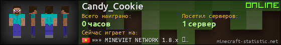 Юзербар 560x90 для Candy_Cookie