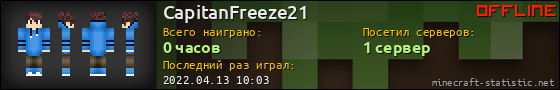 Юзербар 560x90 для CapitanFreeze21