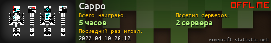 Юзербар 560x90 для Cappo