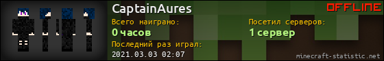Юзербар 560x90 для CaptainAures