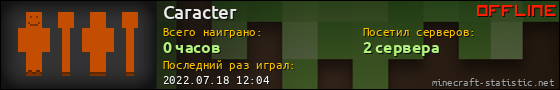 Юзербар 560x90 для Caracter