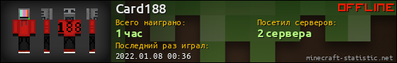 Юзербар 560x90 для Card188