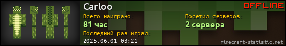 Юзербар 560x90 для Carloo