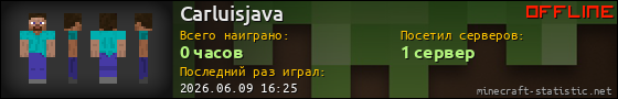 Юзербар 560x90 для Carluisjava
