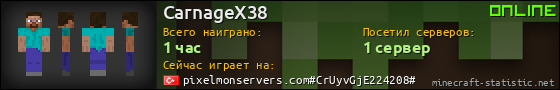 Юзербар 560x90 для CarnageX38