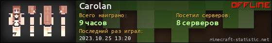 Юзербар 560x90 для Carolan