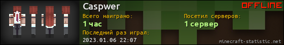 Юзербар 560x90 для Caspwer